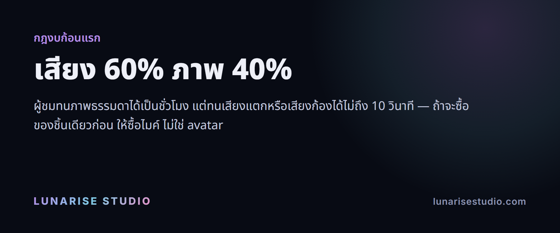 การ์ดคำแนะนำการแบ่งงบก้อนแรกของ VTuber: เสียง 60 เปอร์เซ็นต์ ภาพ 40 เปอร์เซ็นต์